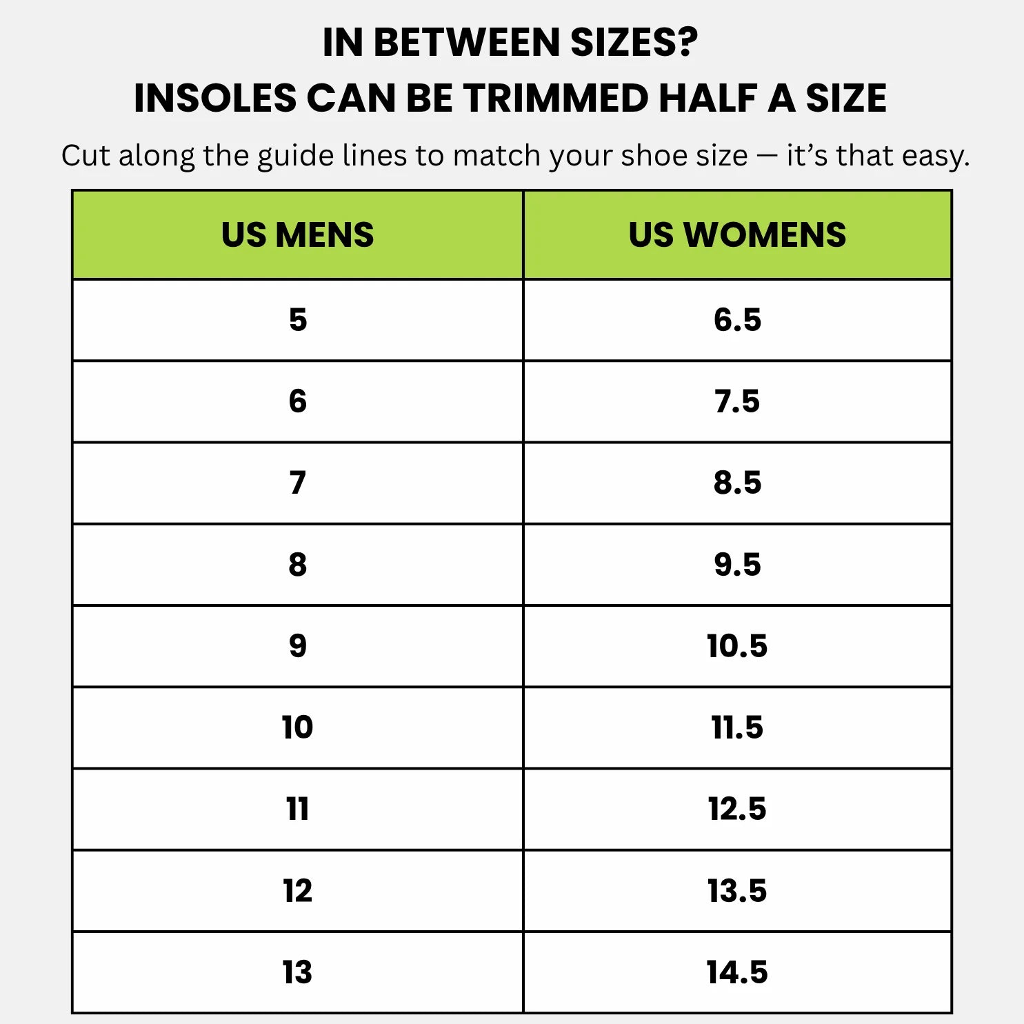 Soleflex™ Pickleball Insoles