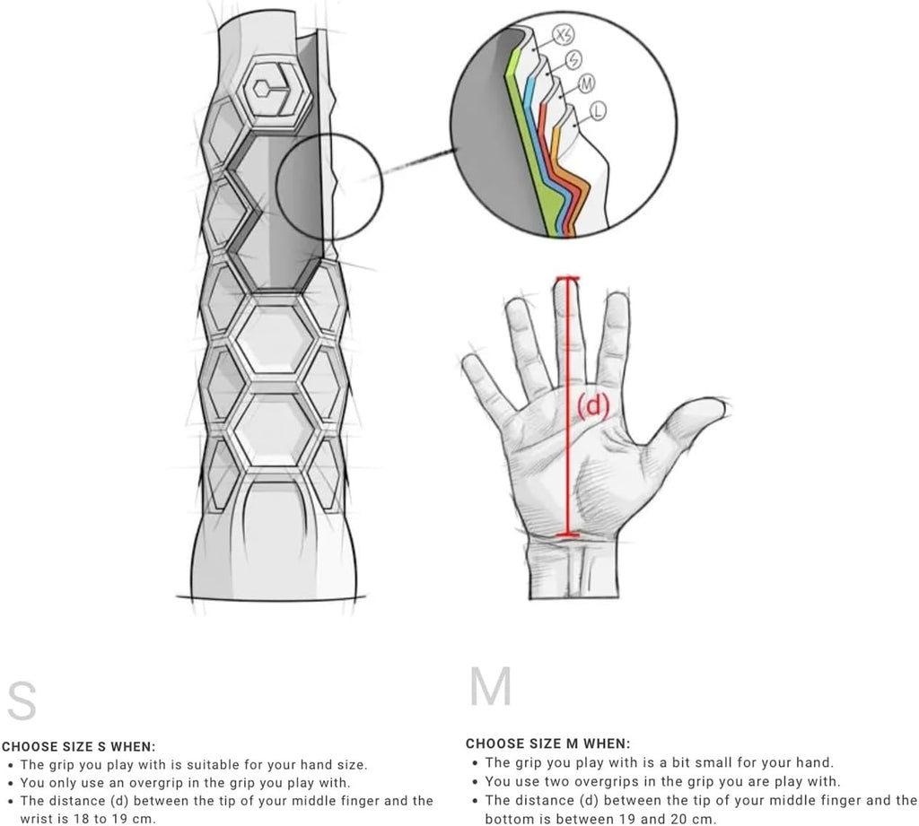 Padel Racquet Carbon Grip - 5.25In - Supports Tennis Elbow, Enhances Grip Strength