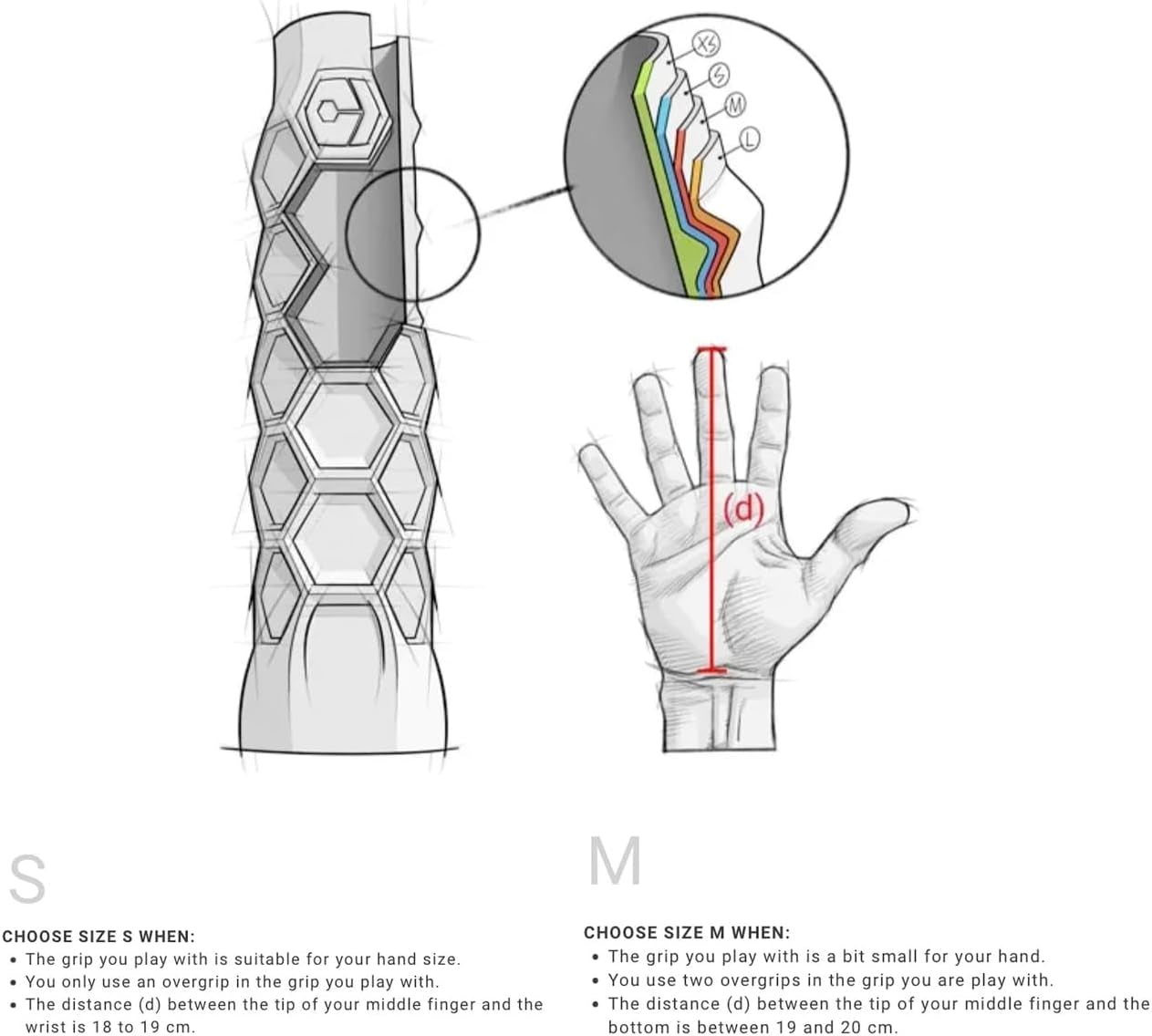 Padel Racquet Carbon Grip - 5.25In - Supports Tennis Elbow, Enhances Grip Strength