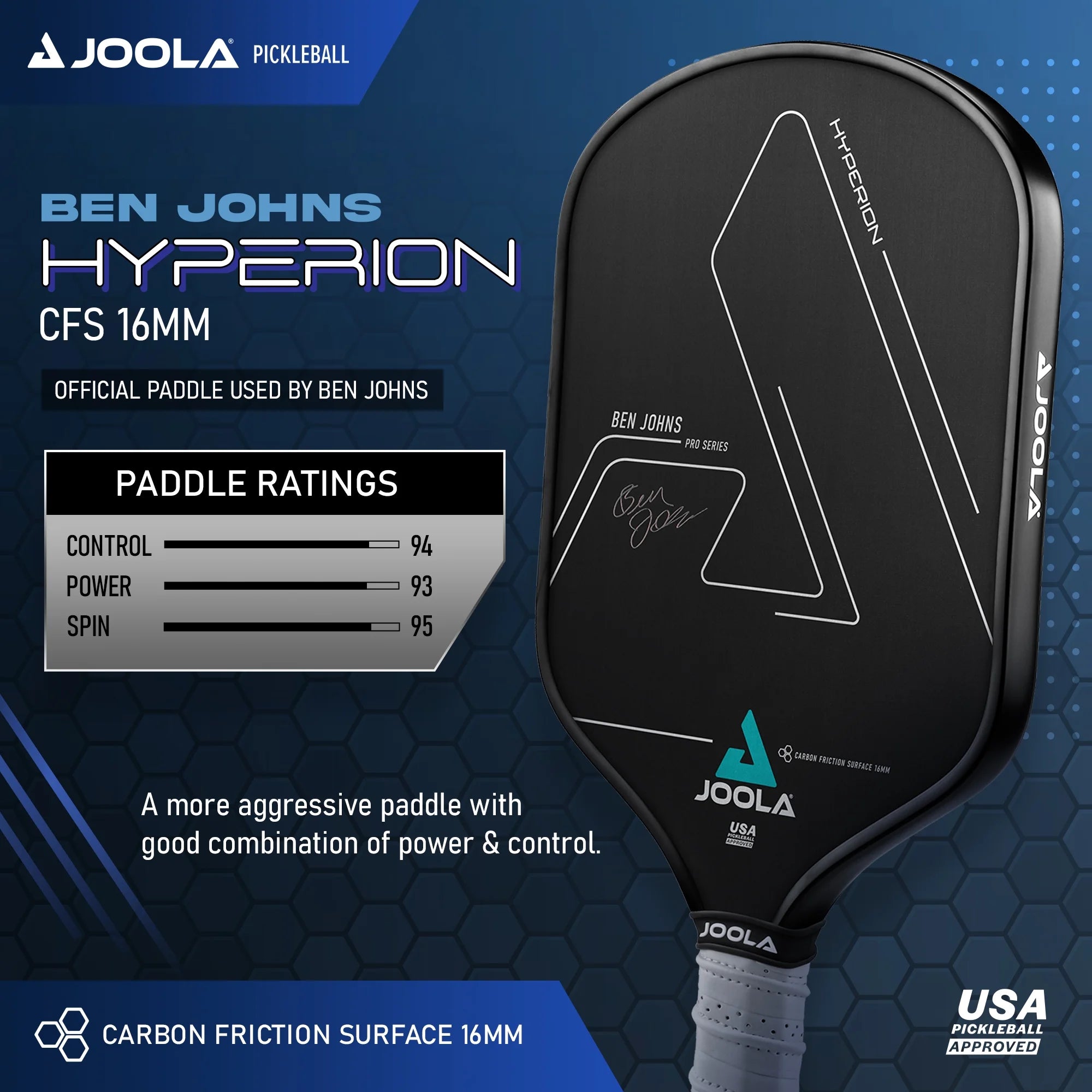 Ben Johns Hyperion CFS 16Mm Pickleball Paddle, Elongated Handle, Carbon Fiber, Black