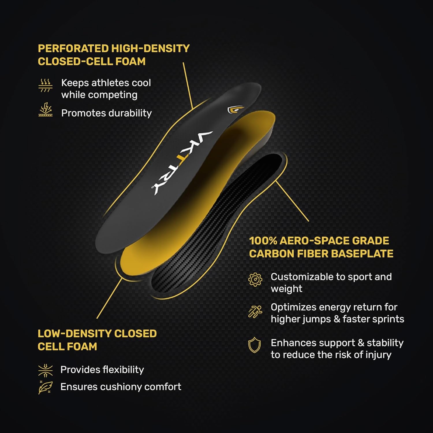 Gold for Non-Cleated Shoes - Carbon Fiber Performance Insoles - Customized Athletic Inserts for Sports Basketball Volleyball Running & More | Shock Absorption US M10.5-11, W12.5-13, 171-220Lbs