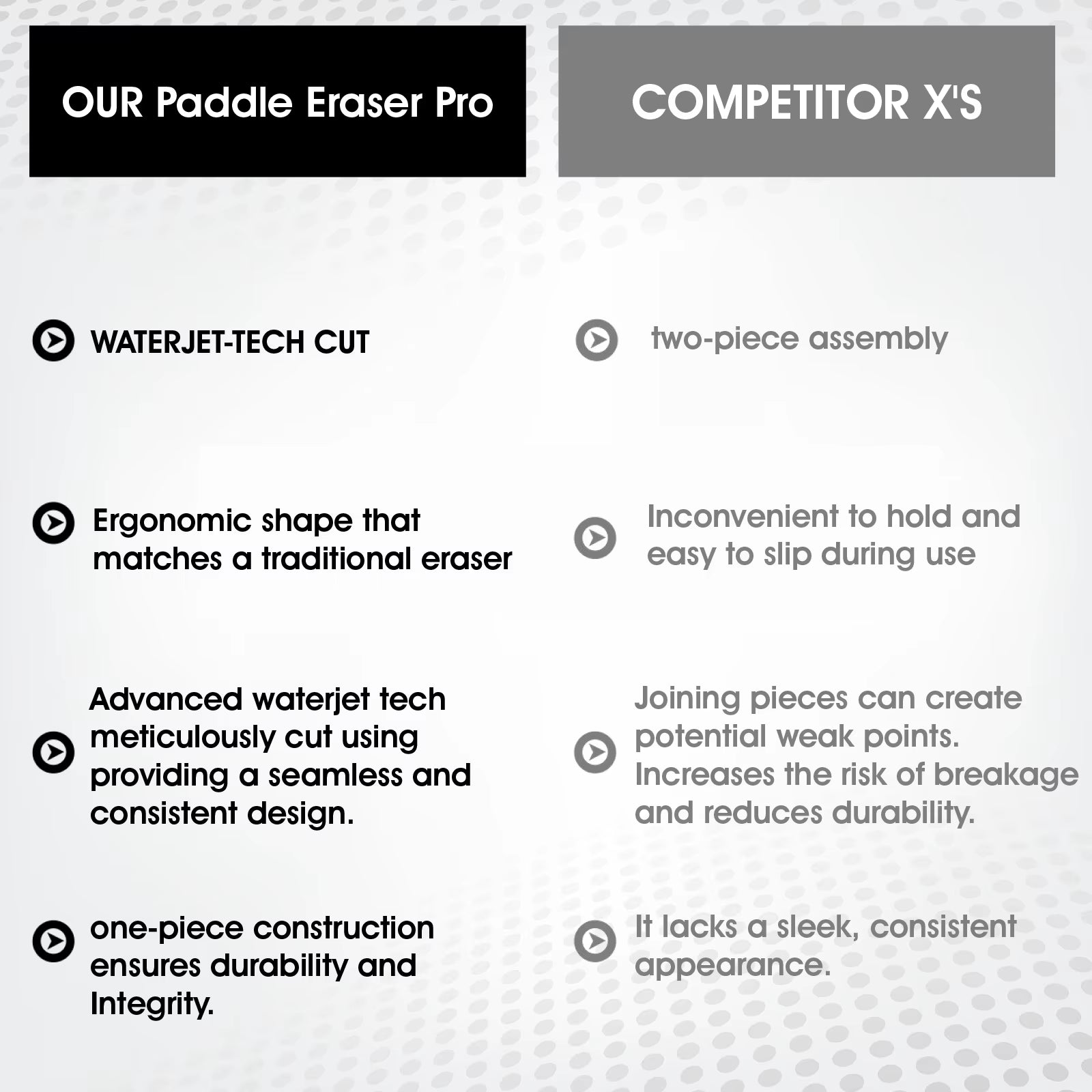 AMASPORT Pickleball Paddle Eraser Rubber Cleaner